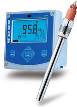 Messung der Sauerstoffkonzentration