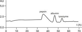 alphacrom-st-6