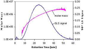 postnova-fff-image-8
