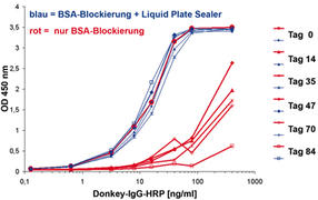 candor_e_stabilization_abb_3_rgbx