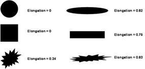 xMAL PRL 997 Figure 3