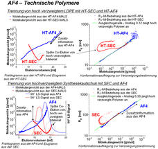 Fig2_Deutsch_Postnova_FFF2