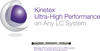 Kinetex<sup>®</sup> Columns provide UHPLC Performance on any LC-System