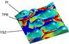 ORNL microscopy generates new view of fuel cells