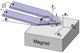 Magnetic actuation enables nanoscale thermal analysis