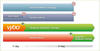 sirslabs_SLFA2grafik_1