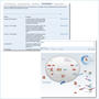 RealTime ready qPCR Assay Design and Configuration Portal Content
